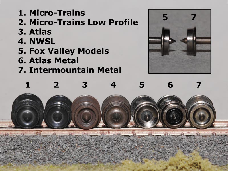 wheel sets